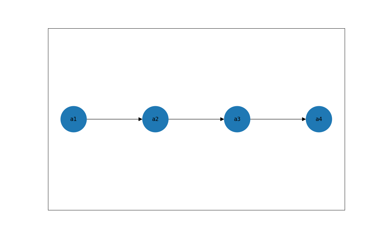 _images/sequential_plan.png